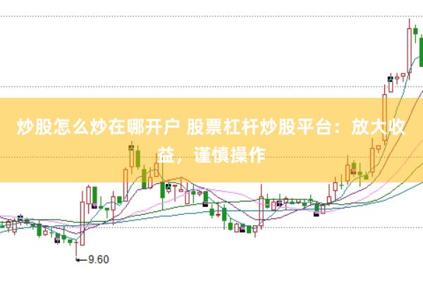炒股怎么炒在哪开户 股票杠杆炒股平台：放大收益，谨慎操作