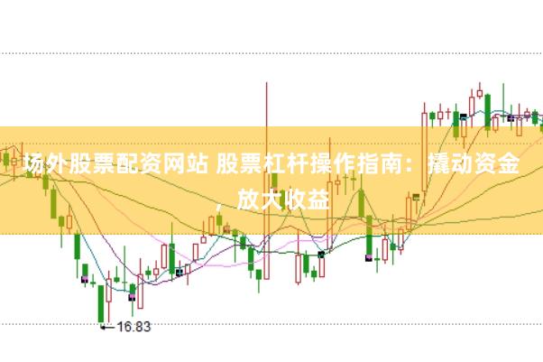 场外股票配资网站 股票杠杆操作指南：撬动资金，放大收益