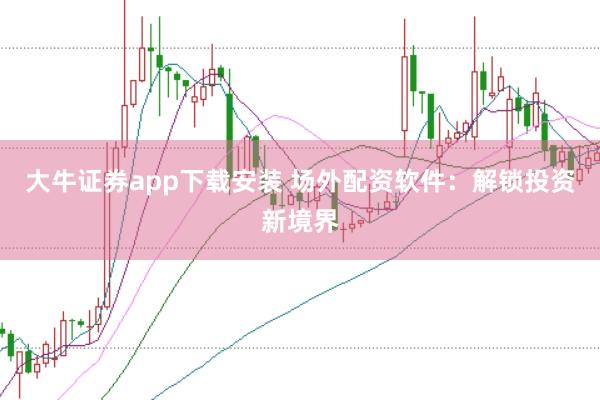 大牛证券app下载安装 场外配资软件：解锁投资新境界