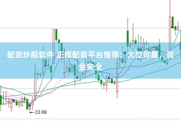 配资炒股软件 正规配资平台推荐：大型可靠，资金安全
