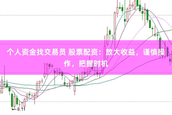 个人资金找交易员 股票配资：放大收益，谨慎操作，把握时机
