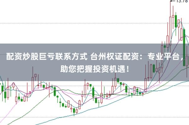 配资炒股巨亏联系方式 台州权证配资：专业平台，助您把握投资机遇！