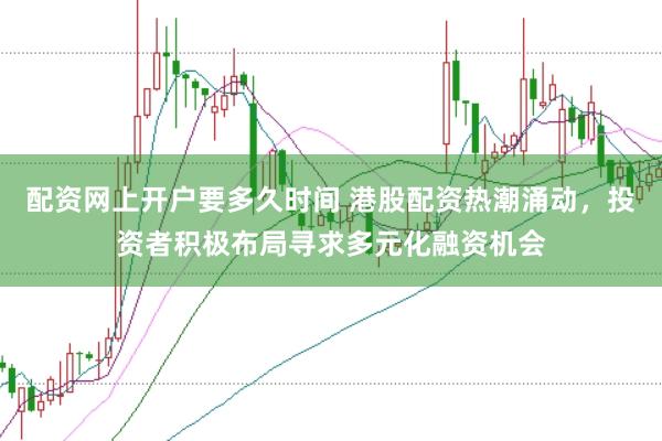 配资网上开户要多久时间 港股配资热潮涌动，投资者积极布局寻求多元化融资机会