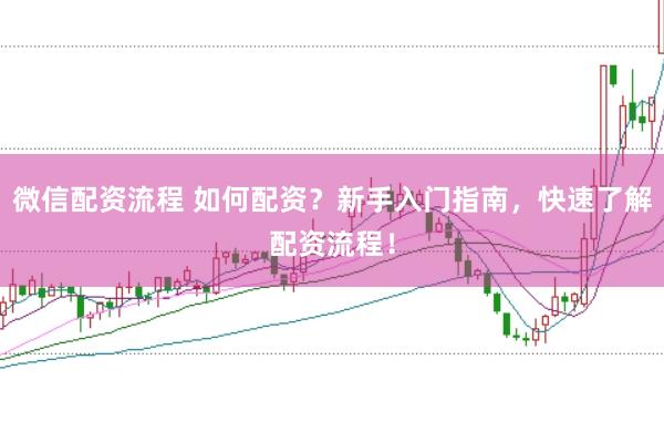 微信配资流程 如何配资？新手入门指南，快速了解配资流程！