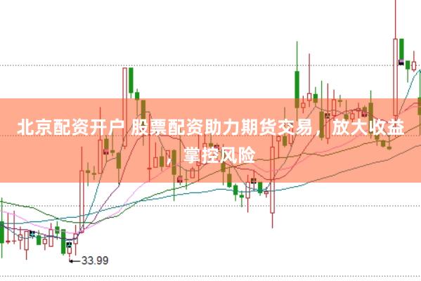 北京配资开户 股票配资助力期货交易，放大收益，掌控风险
