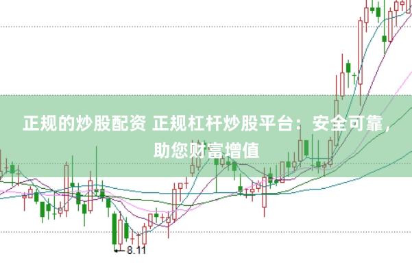 正规的炒股配资 正规杠杆炒股平台：安全可靠，助您财富增值