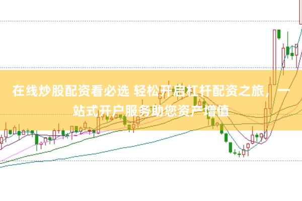 在线炒股配资看必选 轻松开启杠杆配资之旅，一站式开户服务助您资产增值