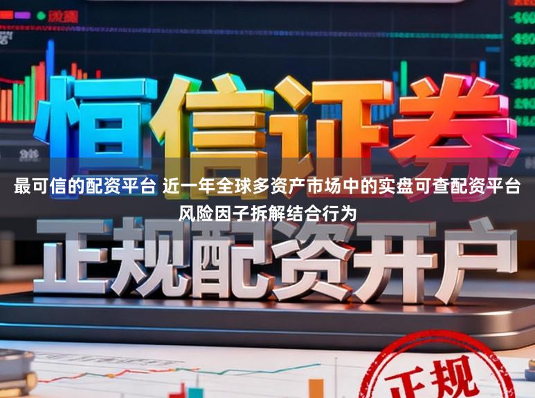 最可信的配资平台 近一年全球多资产市场中的实盘可查配资平台风险因子拆解结合行为