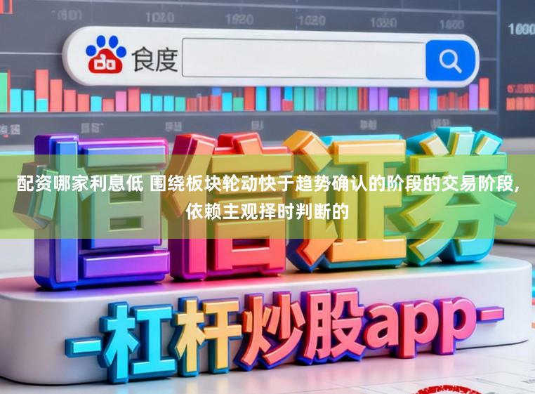 配资哪家利息低 围绕板块轮动快于趋势确认的阶段的交易阶段，依赖主观择时判断的
