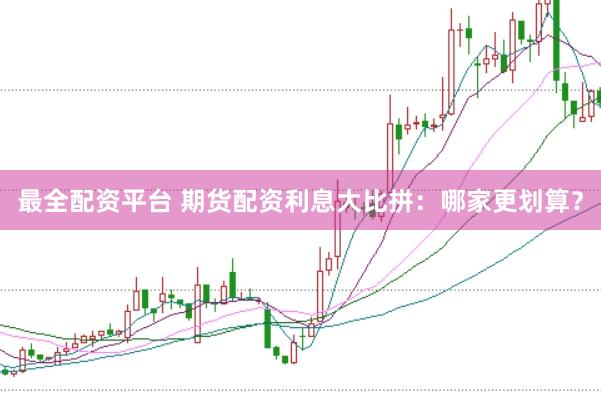 最全配资平台 期货配资利息大比拼：哪家更划算？